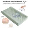 imageKonssy Waterproof Muslin Changing Pad Cover 2 Pack Quilted Cotton Fitted Diaper Chang Table Cover Soft Changing Pad Sheets for Girls Boys BlossomPinkLeafy  Green
