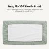 imageKonssy Waterproof Muslin Changing Pad Cover 2 Pack Quilted Cotton Fitted Diaper Chang Table Cover Soft Changing Pad Sheets for Girls Boys BlossomPinkLeafy  Green