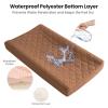 imageKonssy Waterproof Muslin Changing Pad Cover 2 Pack Quilted Cotton Fitted Diaper Chang Table Cover Soft Changing Pad Sheets for Girls Boys BlossomPinkSunbeam Yellow  Coffice