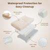 imageKonssy Muslin Changing Pad with Waterproof Lining Foam Includes 100 Cotton Cover 2 Pack Baby Diaper Changing Pad for Dresser or Table 32x16 inches Fog GreenCreamFog Green  Cream