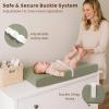 imageKonssy Muslin Changing Pad with Waterproof Lining Foam Includes 100 Cotton Cover 2 Pack Baby Diaper Changing Pad for Dresser or Table 32x16 inches Fog GreenCreamFog Green  Cream