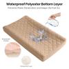 imageKonssy Waterproof Muslin Changing Pad Cover 2 Pack Quilted Cotton Fitted Diaper Changing Table Cover Soft Changing Pad Sheets for Girls Boys Coffee CheckMoonCamel Sun