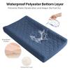 imageKonssy Waterproof Muslin Changing Pad Cover 2 Pack Quilted Cotton Fitted Diaper Changing Table Cover Soft Changing Pad Sheets for Girls Boys Coffee CheckMoonNavy  Cream