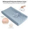 imageKonssy Waterproof Muslin Changing Pad Cover 2 Pack Quilted Cotton Fitted Diaper Changing Table Cover Soft Changing Pad Sheets for Girls Boys Coffee CheckMoonStar  Blue