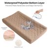 imageKonssy Waterproof Muslin Changing Pad Cover 2 Pack Quilted Cotton Fitted Diaper Changing Table Cover Soft Changing Pad Sheets for Girls Boys Coffee CheckMoonBrown  Cream