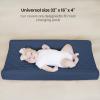 imageKonssy Waterproof Muslin Changing Pad Cover 2 Pack Quilted Cotton Fitted Diaper Changing Table Cover Soft Changing Pad Sheets for Girls Boys Coffee CheckMoonNavy  Cream
