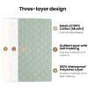 imageKonssy Waterproof Muslin Changing Pad Cover 2 Pack Quilted Cotton Fitted Diaper Changing Table Cover Soft Changing Pad Sheets for Girls Boys Coffee CheckMoonLeafy  Green