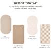 imageKonssy 2 Pack Muslin Bassinet Sheets for Baby Boy 100 Cotton Soft Breathable Bassinet Mattress Sheets Fit for Hourglass Oval Cradle Rectangle Mattress NavyCreamCoffee Check moon