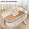imageKonssy 2 Pack Muslin Bassinet Sheets for Baby Boy 100 Cotton Soft Breathable Bassinet Mattress Sheets Fit for Hourglass Oval Cradle Rectangle Mattress NavyCreamToffee  Flourish
