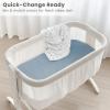imageKonssy 2 Pack Muslin Bassinet Sheets for Baby Boy 100 Cotton Soft Breathable Bassinet Mattress Sheets Fit for Hourglass Oval Cradle Rectangle Mattress NavyCreamStar blue
