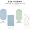 imageKonssy 2 Pack Muslin Bassinet Sheets for Baby Boy 100 Cotton Soft Breathable Bassinet Mattress Sheets Fit for Hourglass Oval Cradle Rectangle Mattress NavyCreamDino Jungle sage Dino