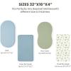 imageKonssy 2 Pack Muslin Bassinet Sheets for Baby Boy 100 Cotton Soft Breathable Bassinet Mattress Sheets Fit for Hourglass Oval Cradle Rectangle Mattress NavyCreamPalm Paradise sage